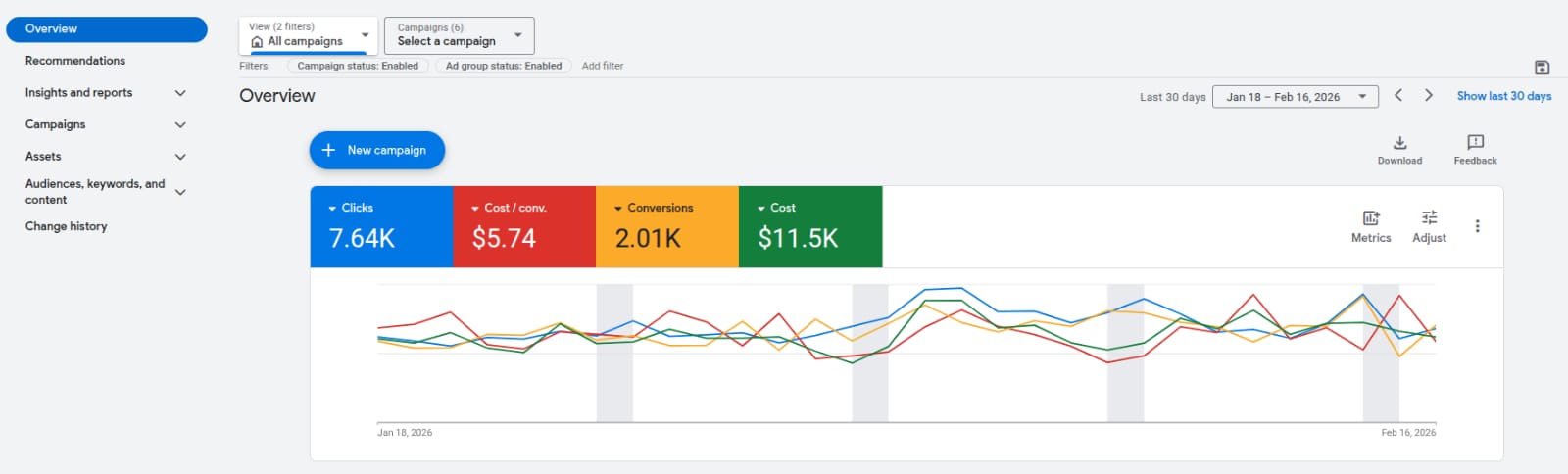 Client results screenshot