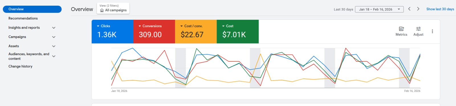 Client results screenshot
