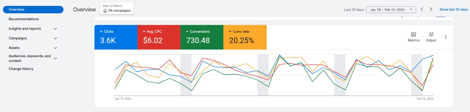 Client results screenshot